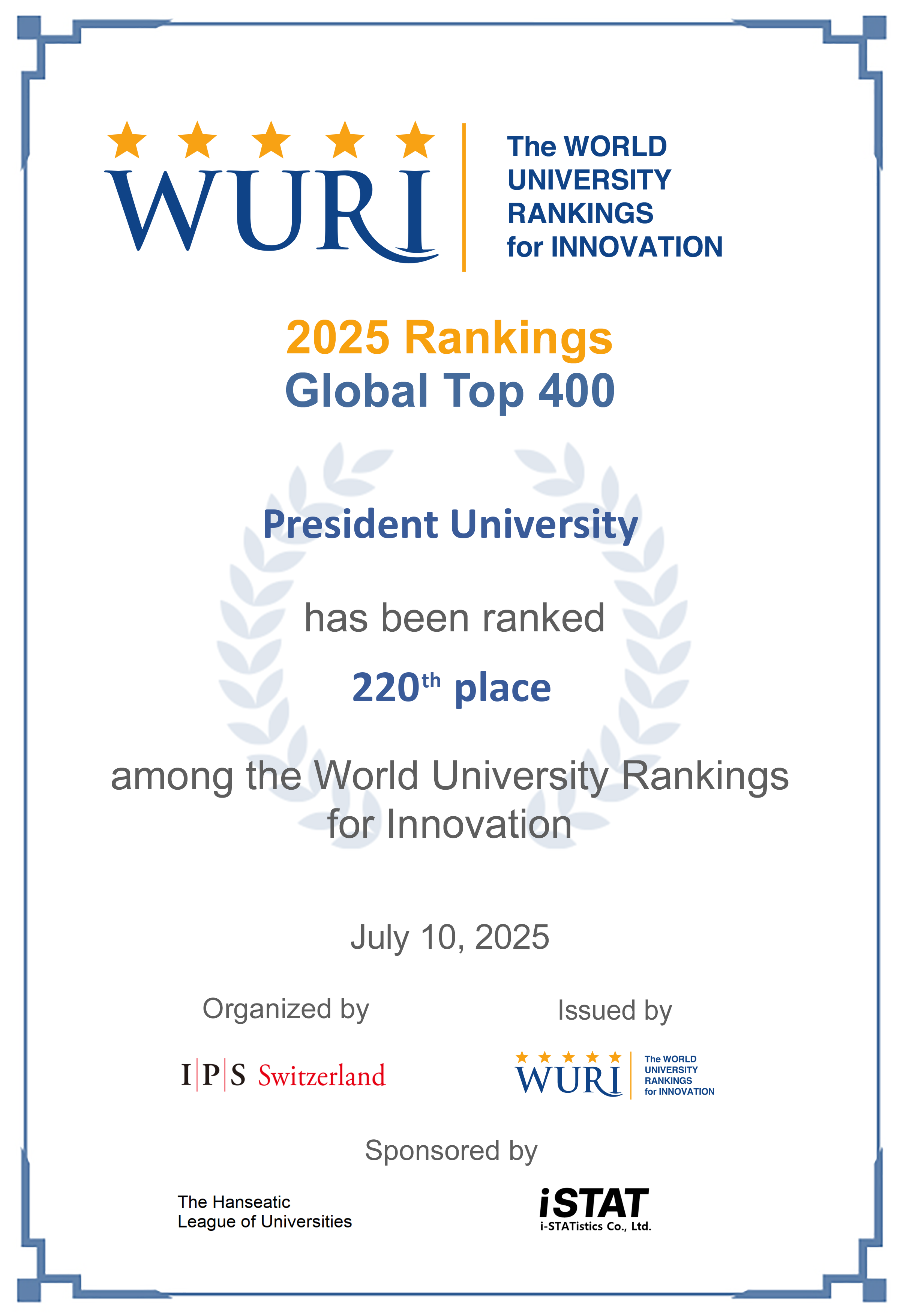 WURI 2025 Global Top 400