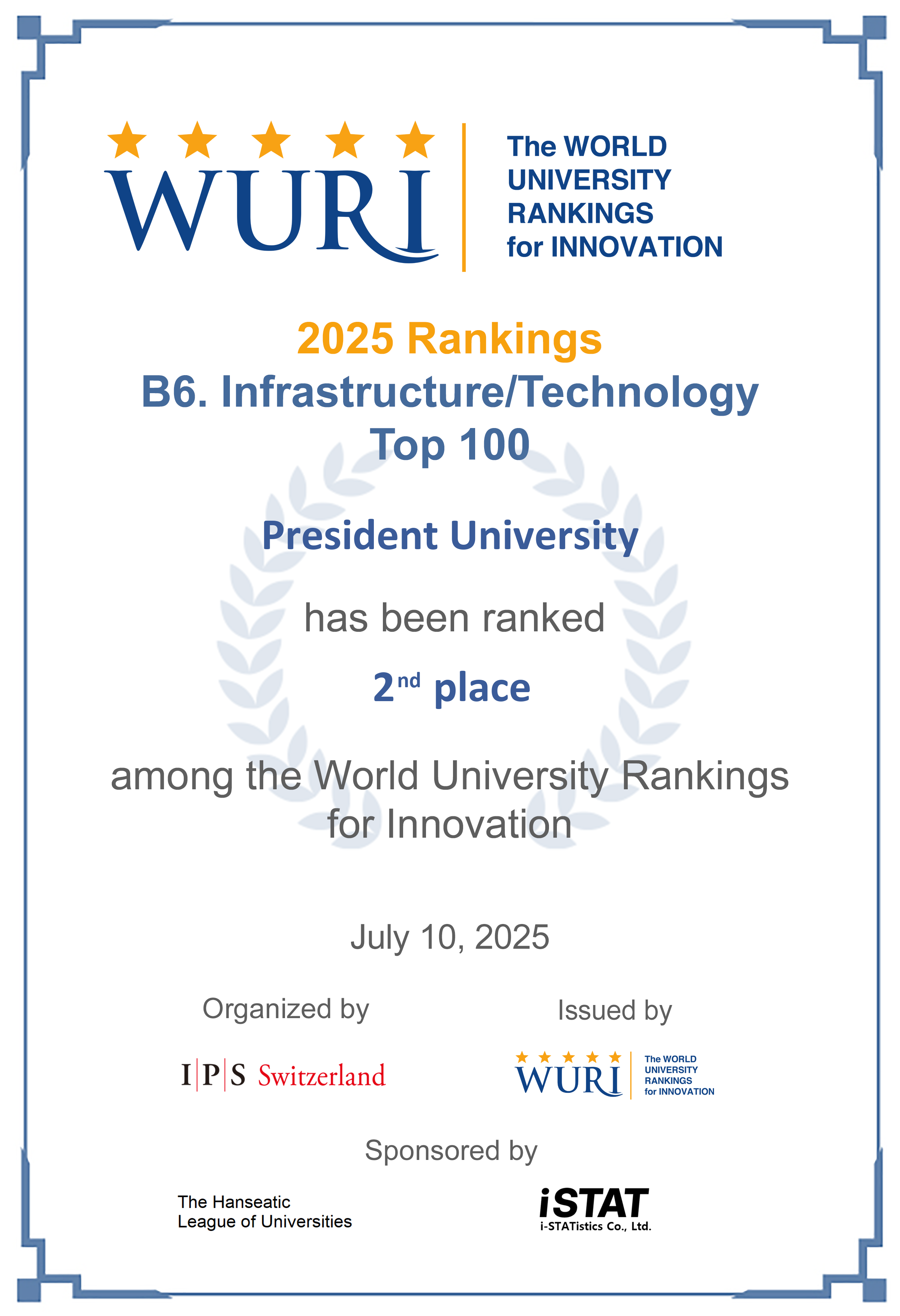 WURI 2025 Infrastructure and Technology
